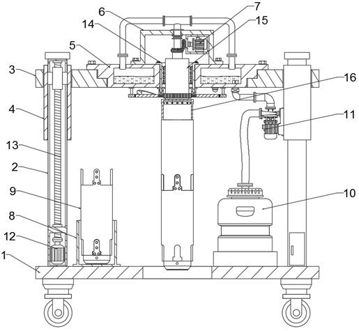 Soil Sampling Devices for Geological Exploration