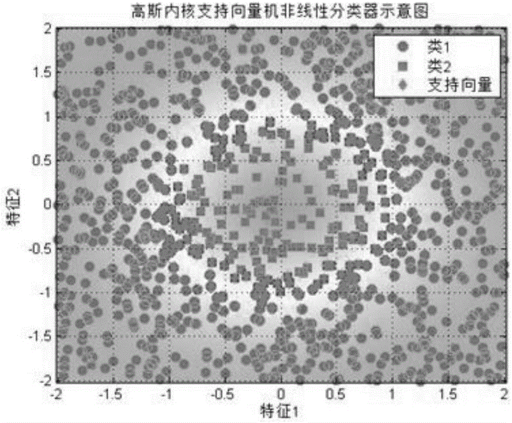 Pedestrian navigation device and method based on novel multi-sensor fusion technology