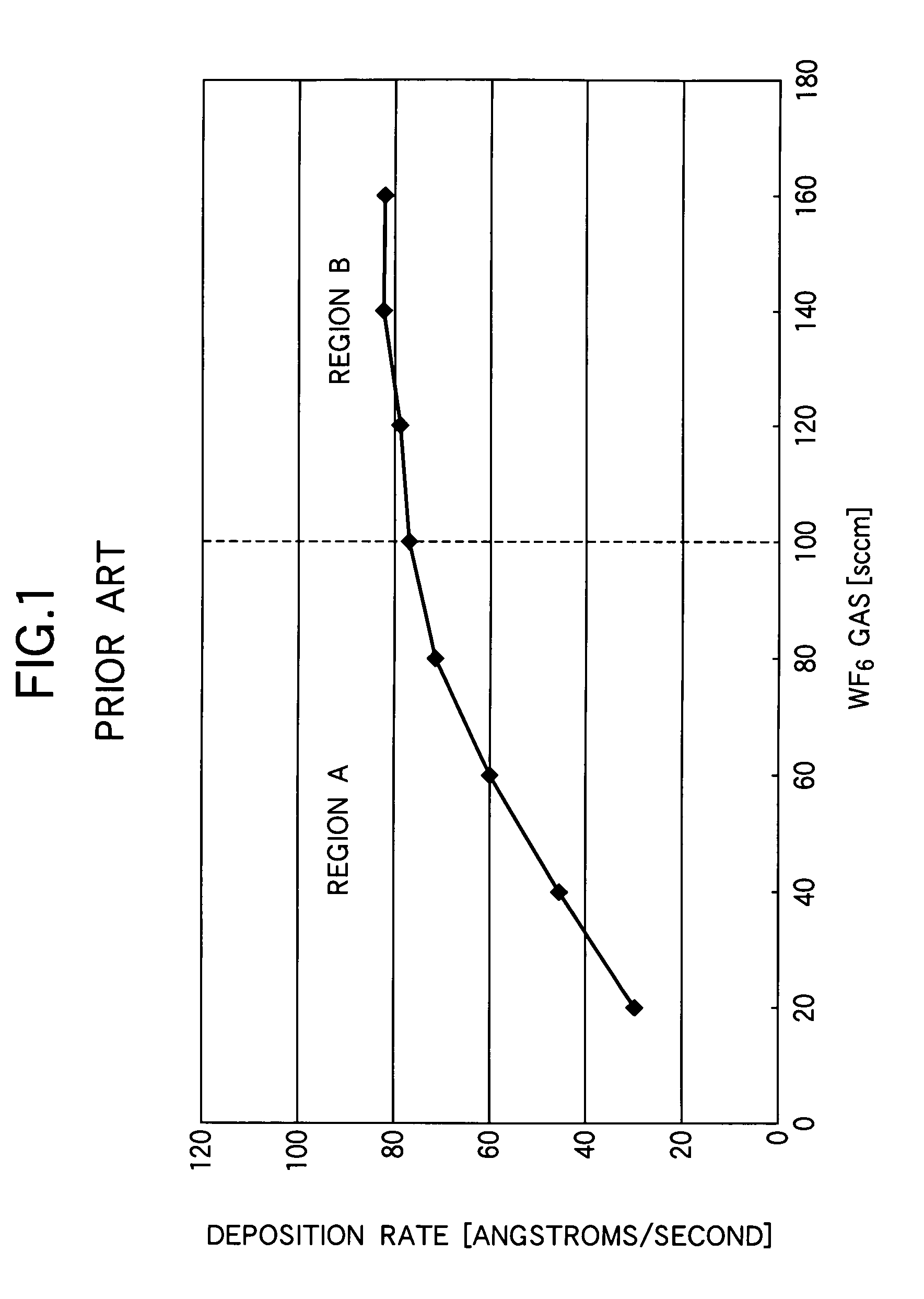 Method of manufacturing a semiconductor device