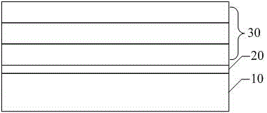 Mixed laminating board with three-layer HDI (high density interconnect) board and aluminum substrate and manufacturing method thereof