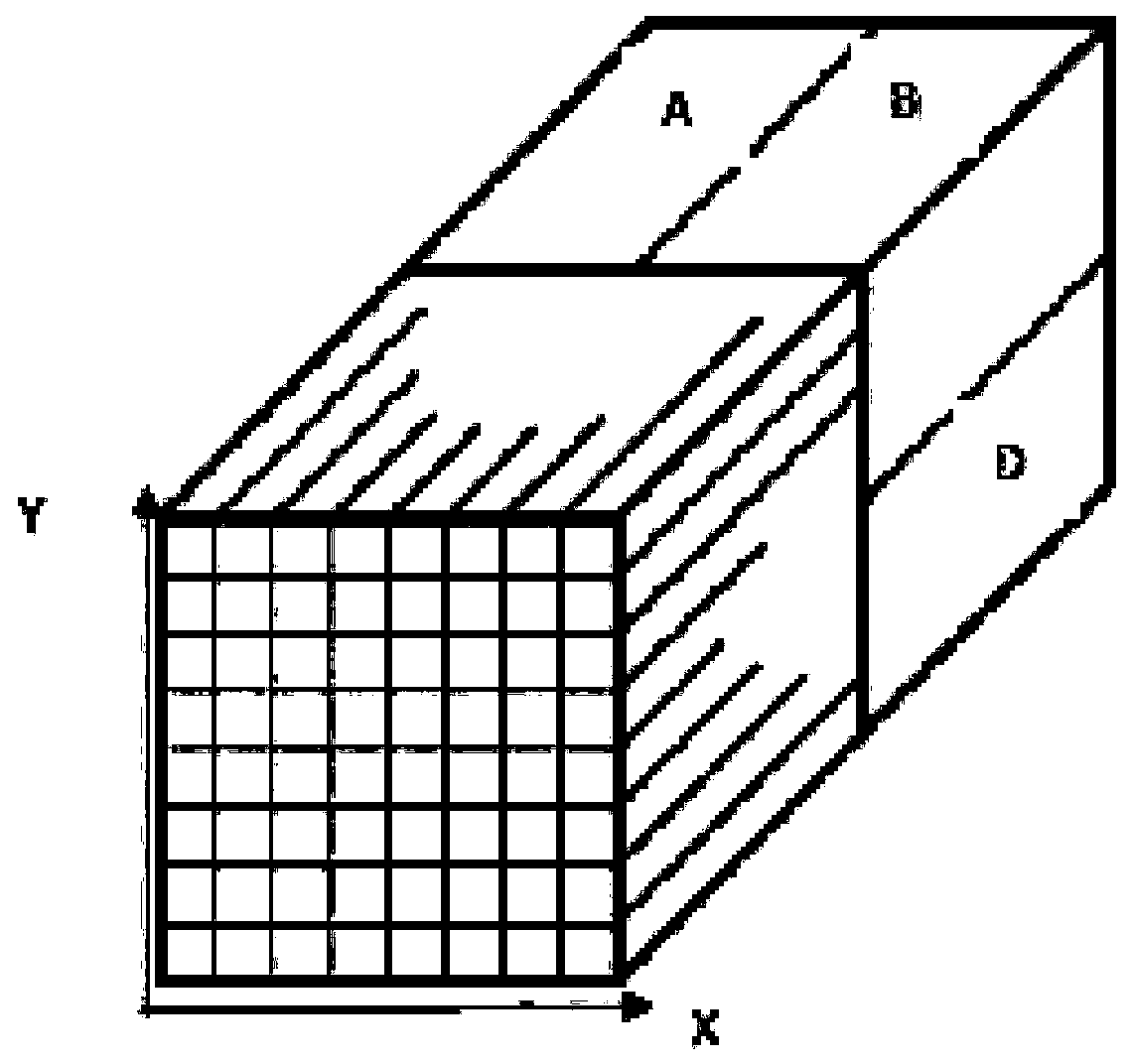 Method and device for correcting energy value