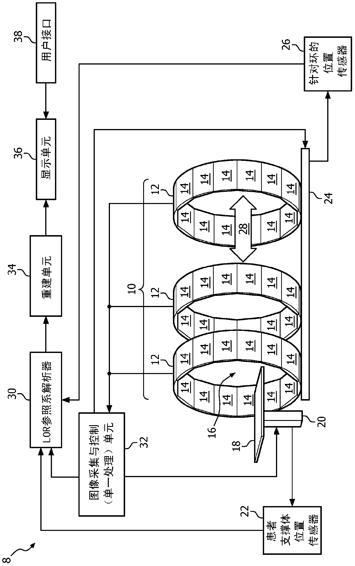 pet system with crystal or detector cell spacing