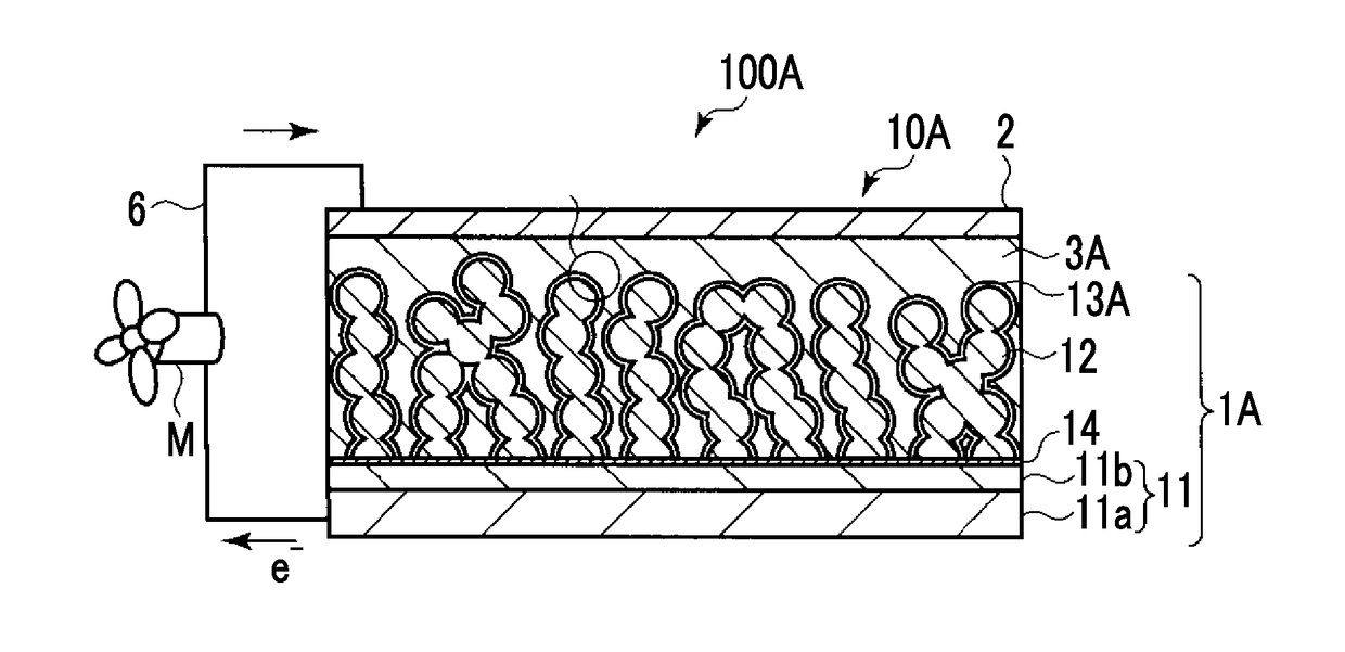 Photoelectric conversion element, and solar cell using the same