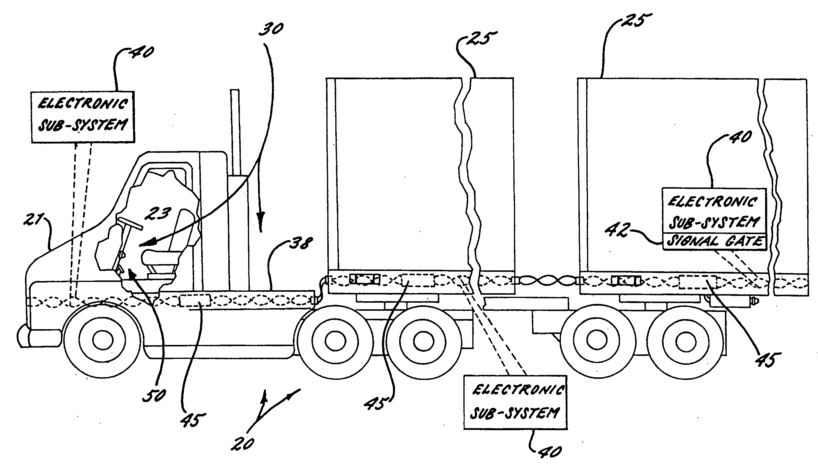 System, apparatus and methods for data communication between vehicle and remote data communication terminal, between portions of vehicle and other portions of vehicle, between two or more vehicles, and between vehicle and communications network