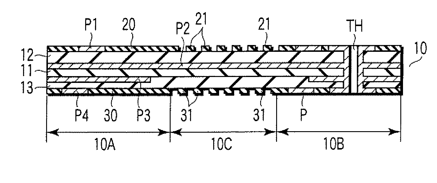 Printed-Wiring Board, Bending Processing Method for Printed-Wiring Board, and Electronic Equipment