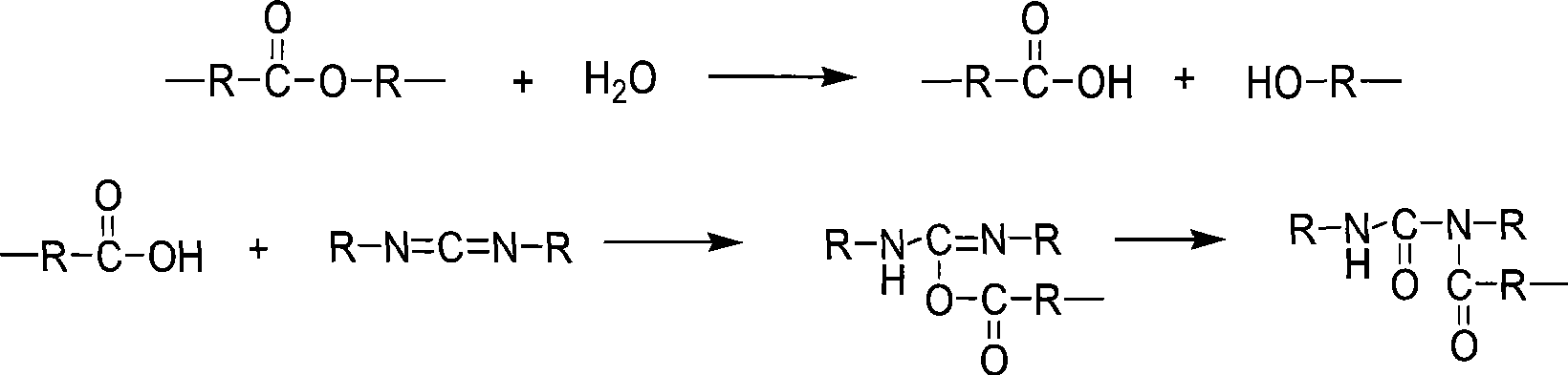 Thermoplastic polyurethane elastomer with hydrolytic stability and preparation method thereof