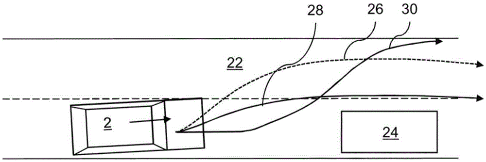 Method for executing an evasive maneuver, computer program product and motor vehicle