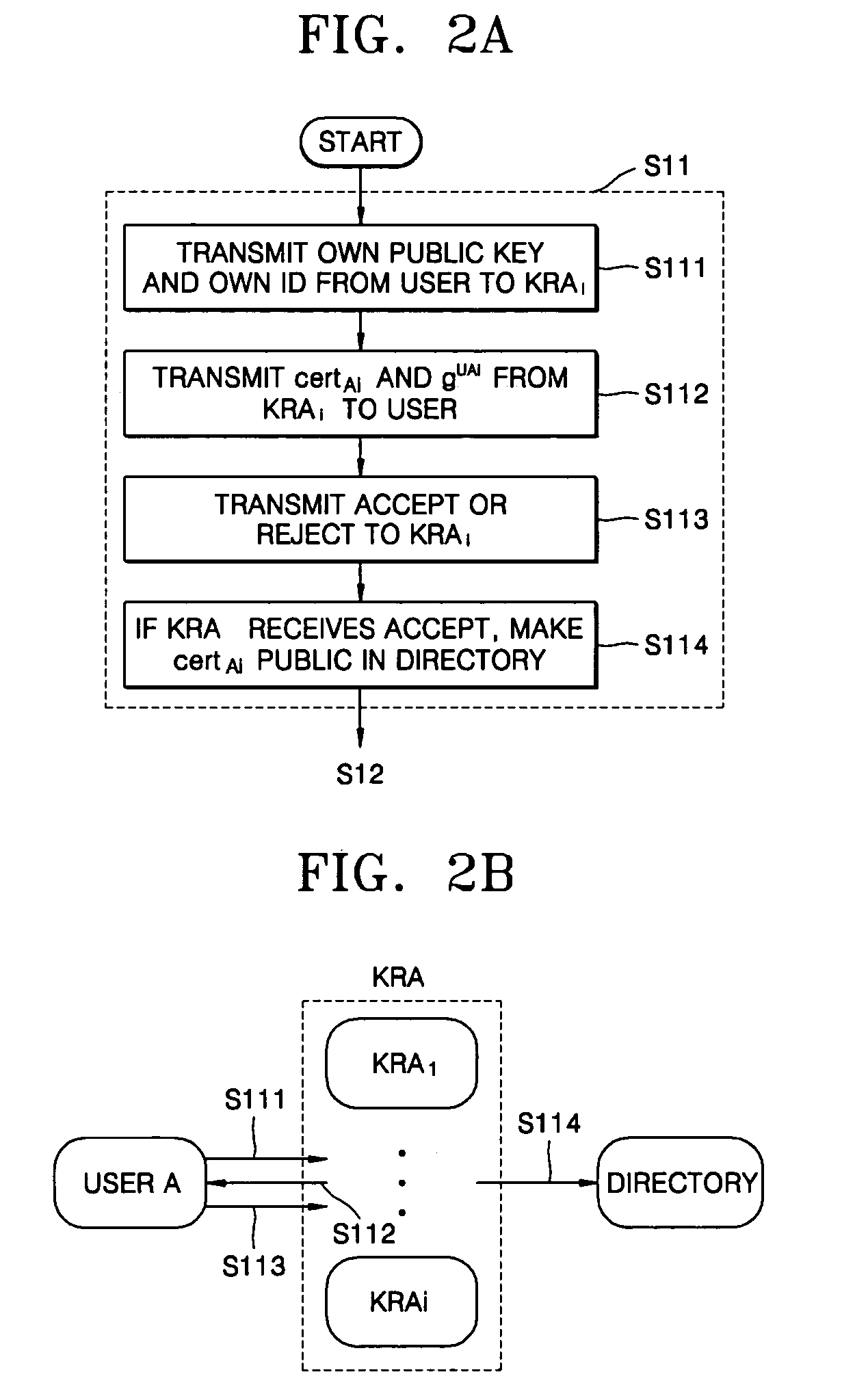 Method of transmitting and receiving message using encryption/decryption key