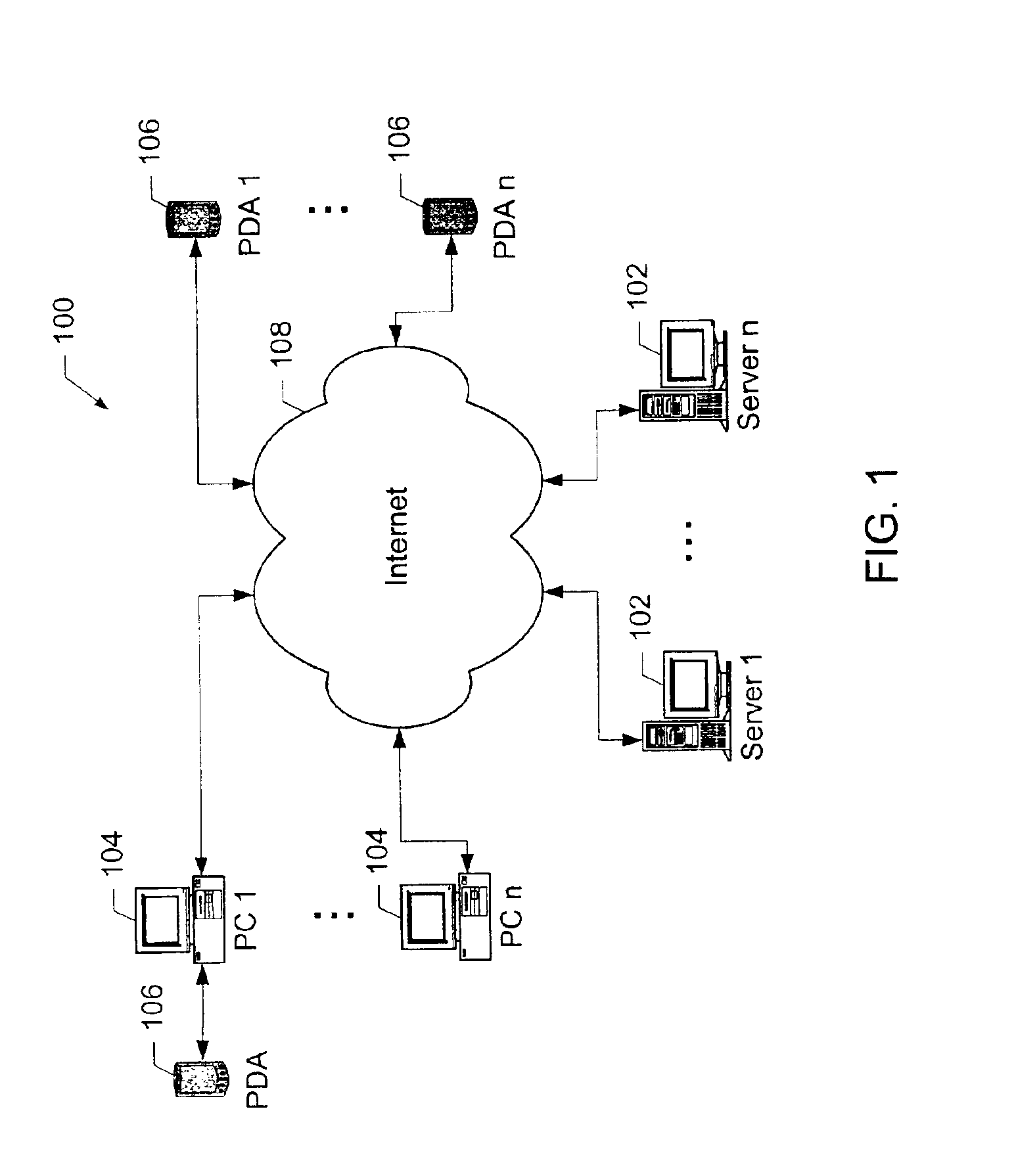 Method and apparatus for displaying personal digital assistant synchronization data using primary and subordinate data fields