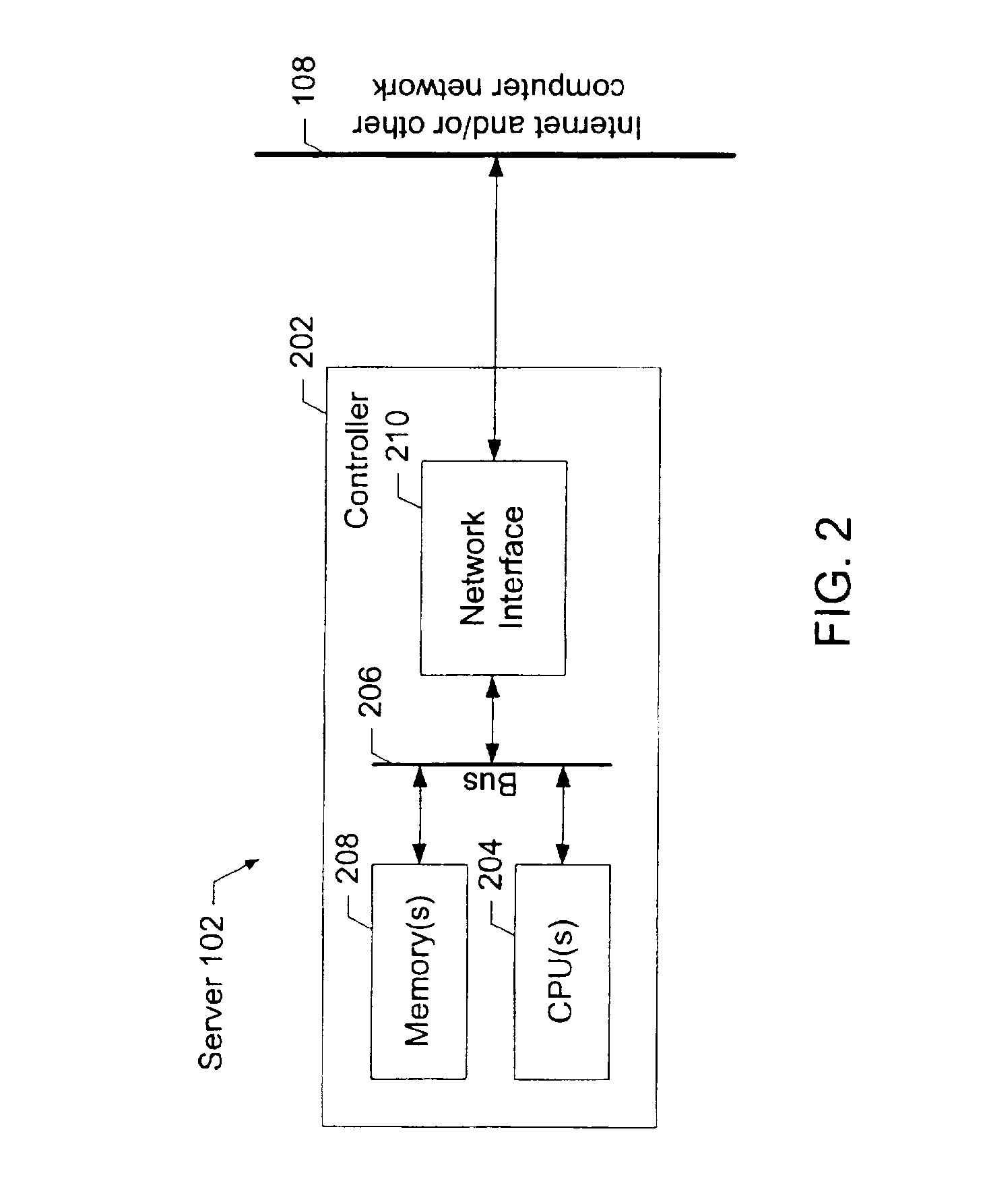 Method and apparatus for displaying personal digital assistant synchronization data using primary and subordinate data fields