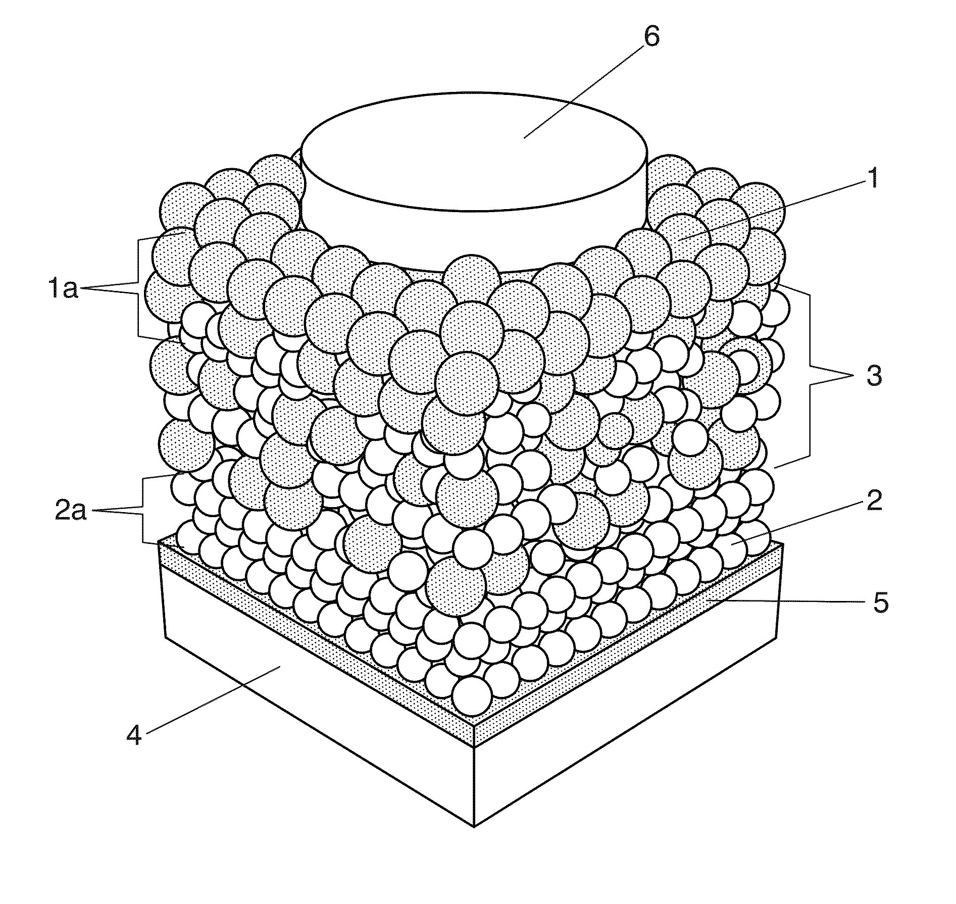 Photovoltaic nanocomposite comprising solution processed inorganic bulk nano-heterojunctions, solar cell and photodiode devices comprising the nanocomposite