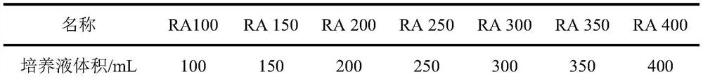 A kind of method of bacillus pasturella dsm33 strengthens regenerated fine aggregate