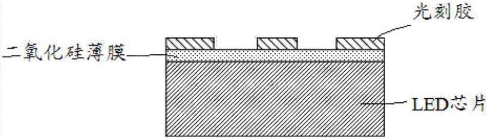 LED (Light Emitting Diode) chip photoetching developing method