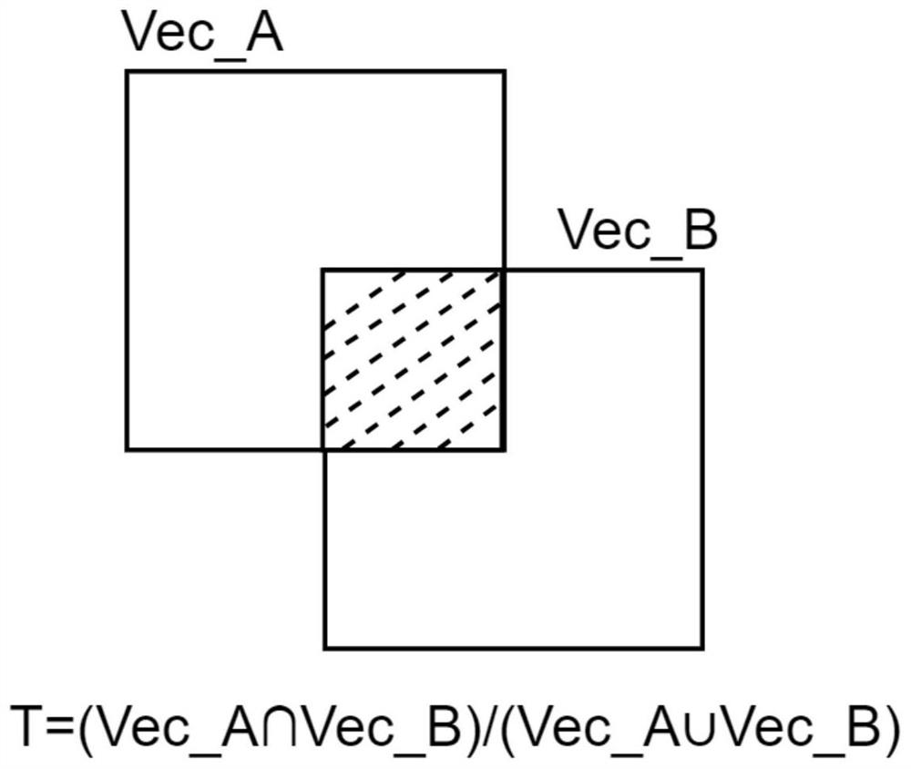 People counting method and system