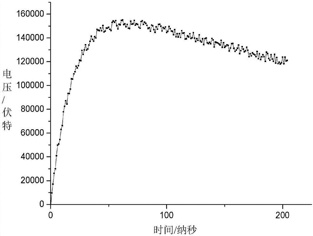 Nano-silicon-oxide insulator for suppressing VFTO