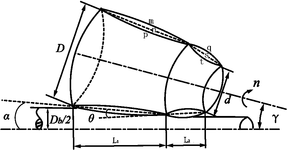 A kind of ultra-fine grain rolling method of large-size aluminum alloy bar