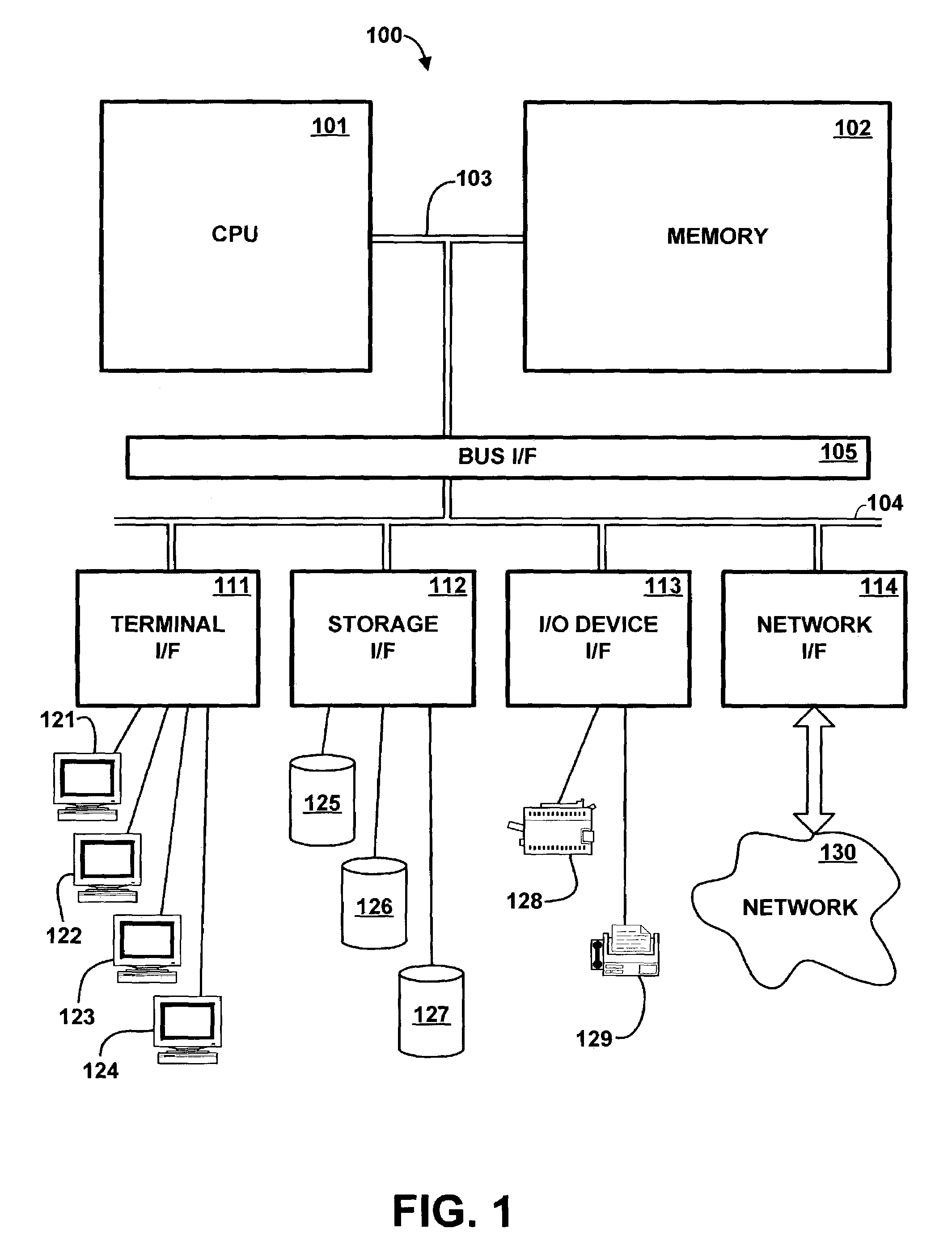 Method and apparatus for obtaining profile data for use in optimizing computer programming code