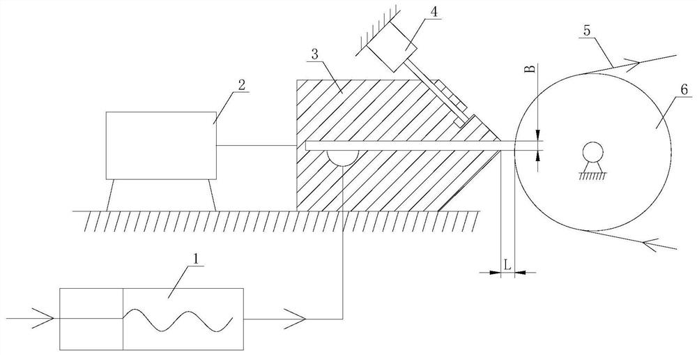 A method of controlling coating amount