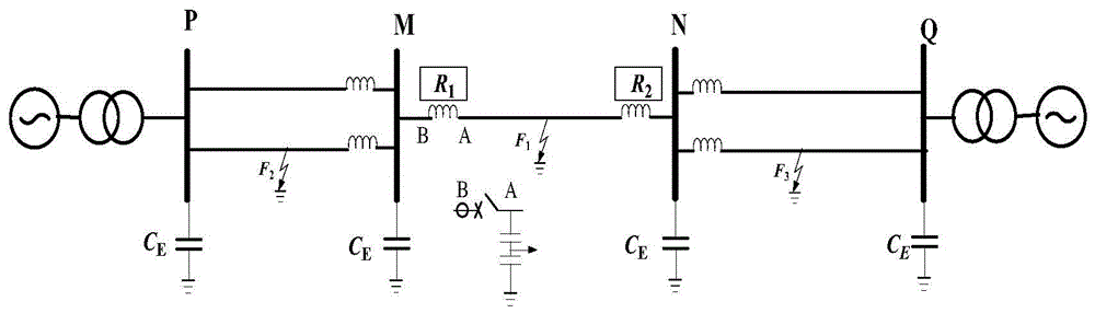 A Fault Phase Selection Method Using the Gradient Sum of Phase Currents