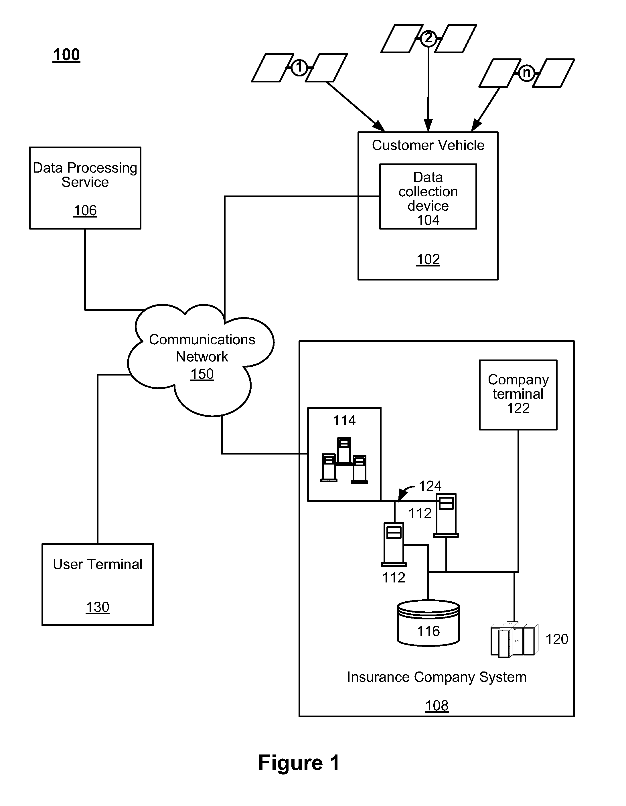 System and method for computing and scoring the complexity of a vehicle trip using geo-spatial information