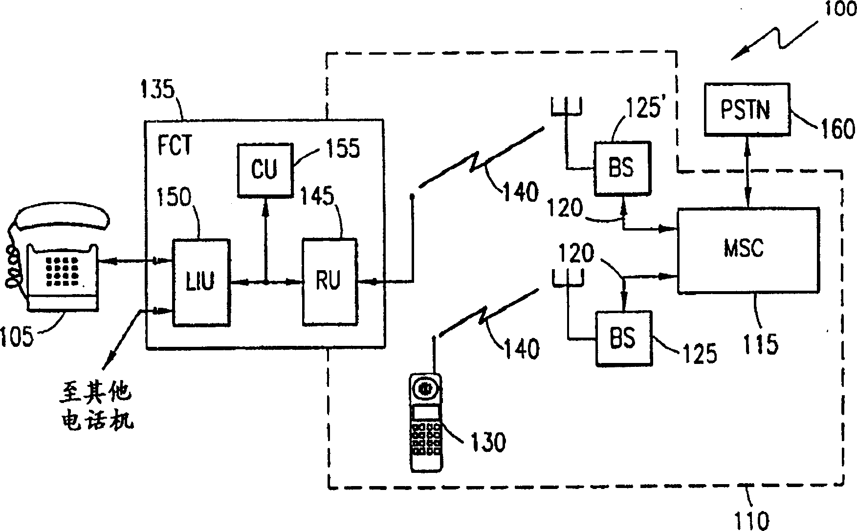 Method and system for automatic configuration of fixed cellular terminals