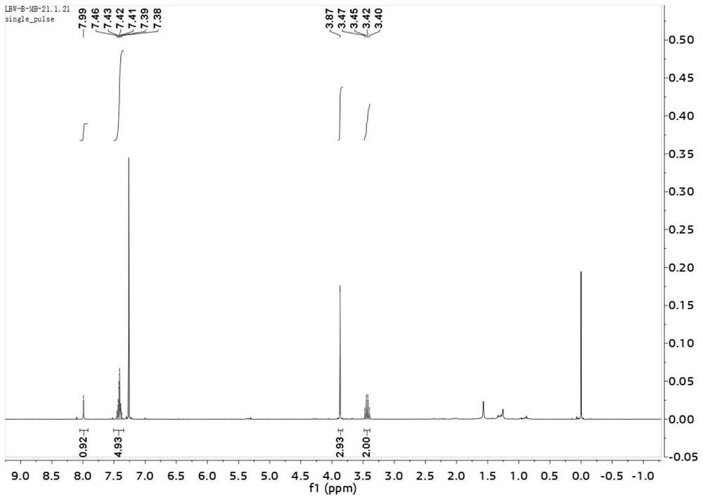 A kind of trifluoromethyl propenyl compound and its preparation method and application