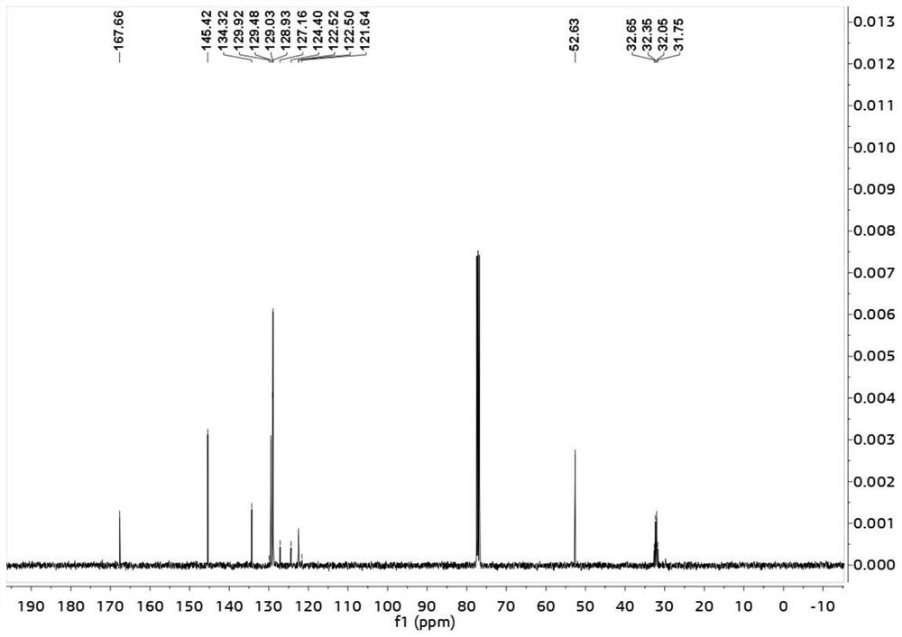 A kind of trifluoromethyl propenyl compound and its preparation method and application