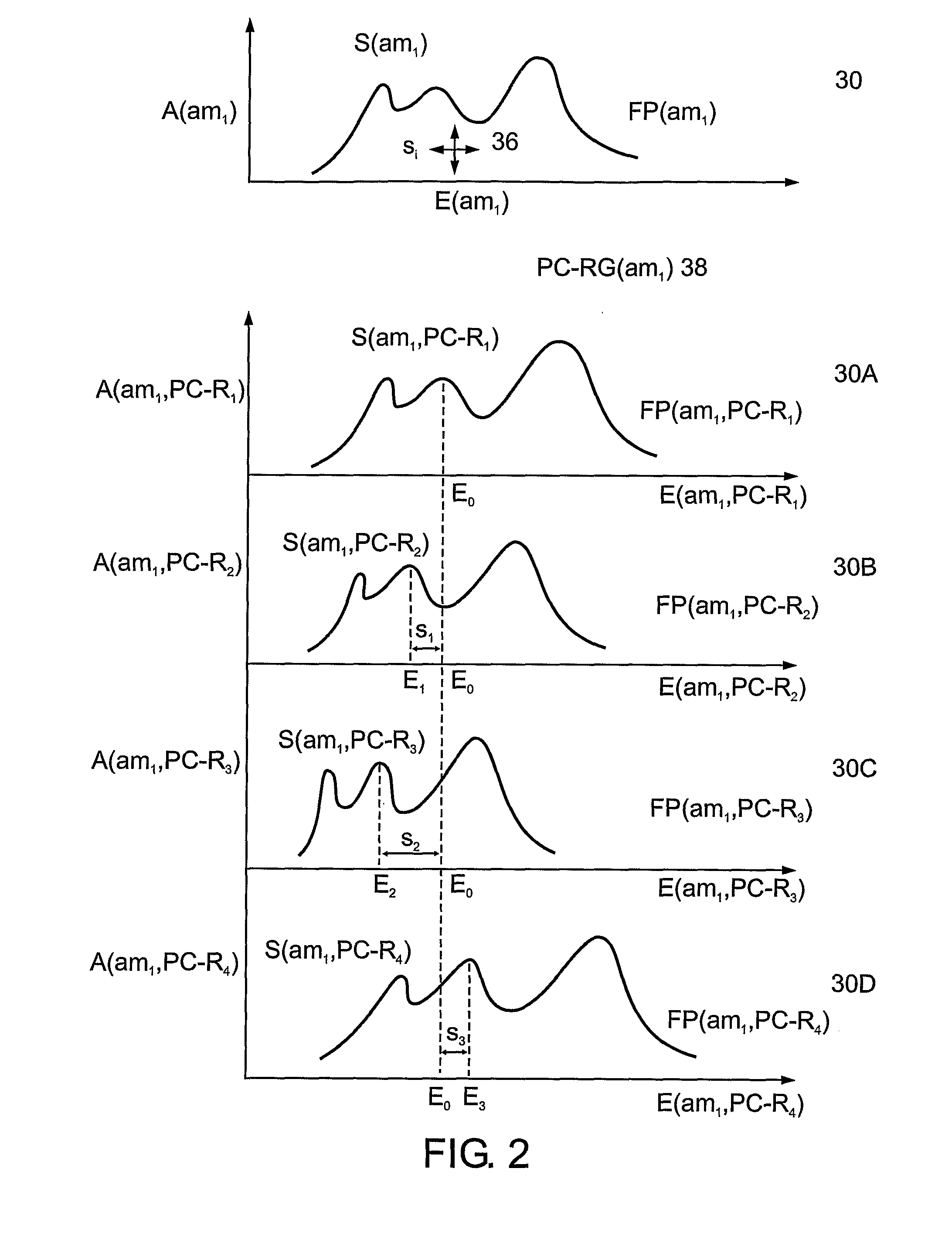 Authenticating and Authentic Article Using Spectral Imaging and Analysis