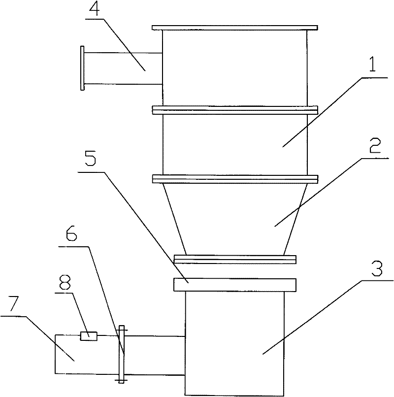 Fluidized drying machine with temperature control function