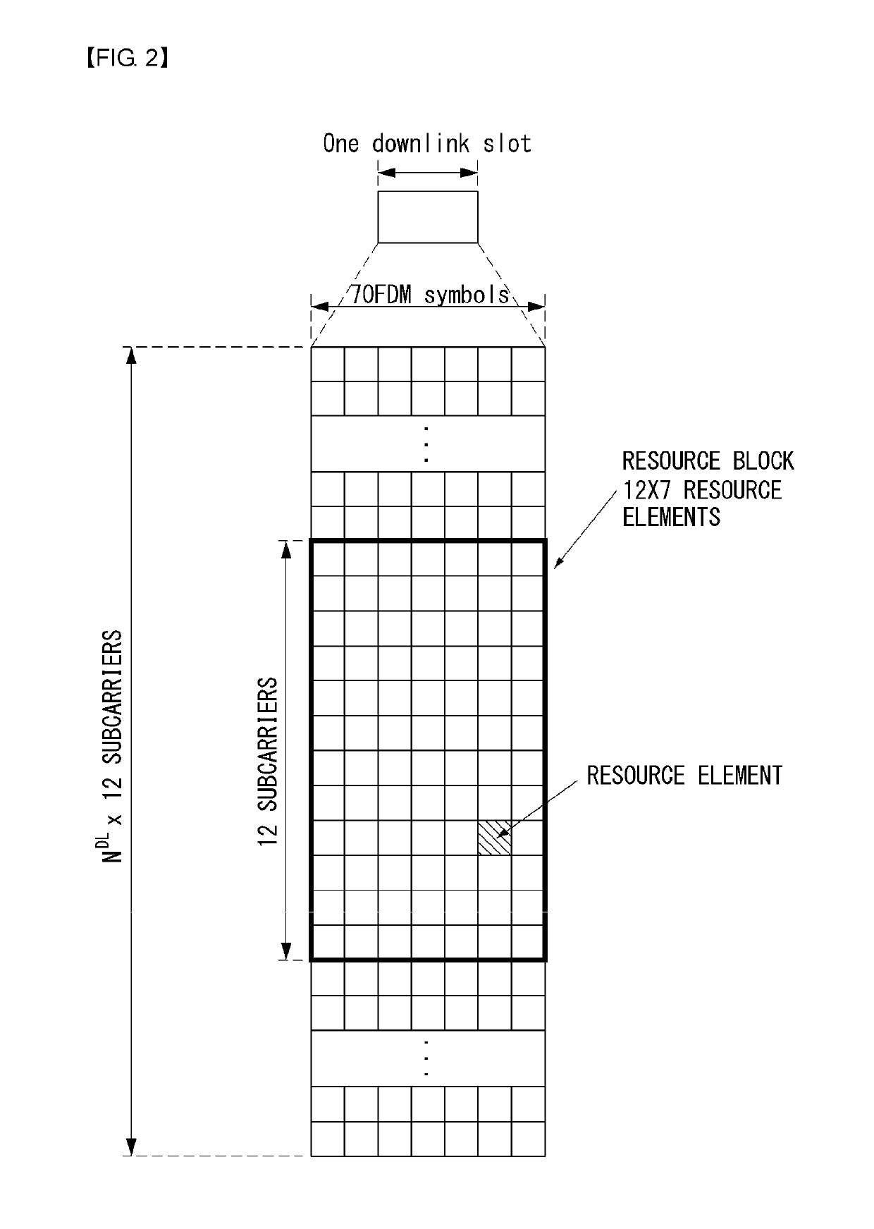 Uplink transmission/reception method in wireless communication system and device therefor