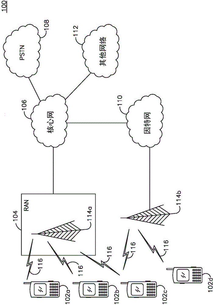 Reduce overhead associated with transferring small data packets