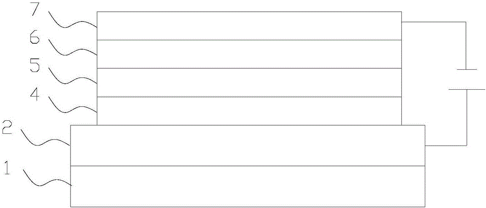 QLED (quantum dot light-emitting diode) device and preparation method thereof