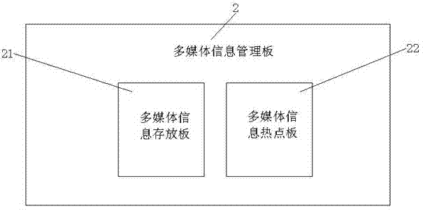 Multimedia information play management system and method based on two-dimensional code