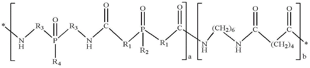 Bi-phosphorous flame-retardant copolymer nylon and preparation method thereof