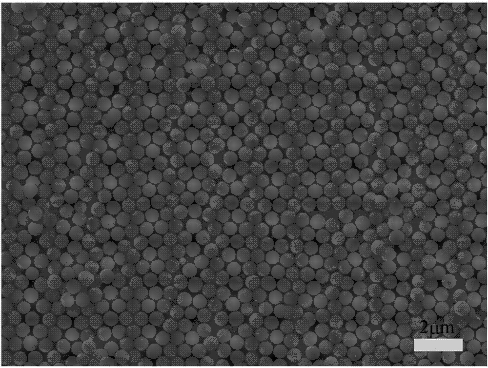 Preparation method of silicon dioxide nanosphere array-VO2 thin film composite structure