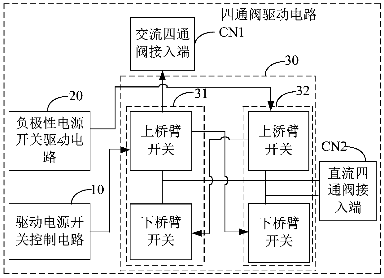 Four-way valve electric control board and air conditioner