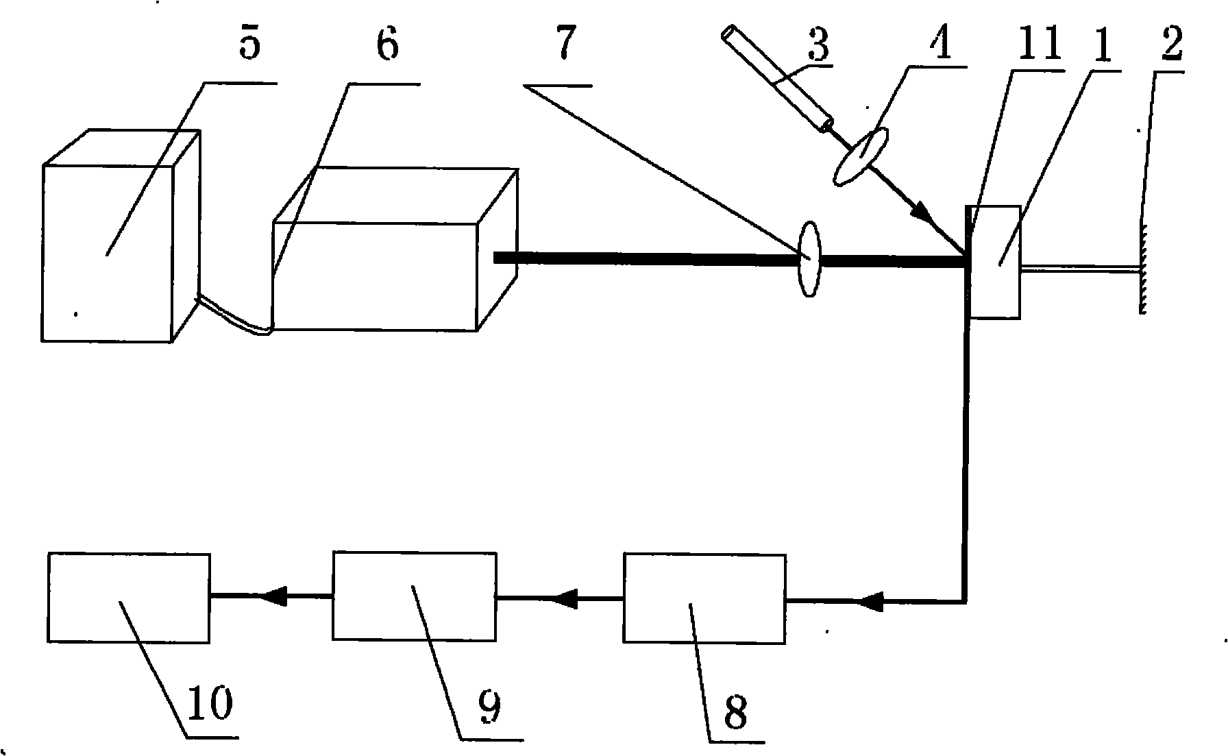 System and method for dynamically demarcating film thermocouple by adopting laser