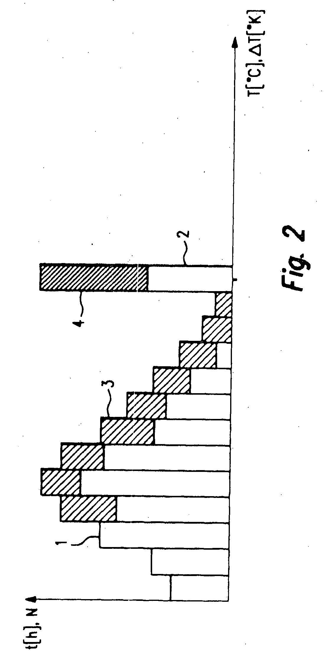 Method and Device for Predicting a Life Expectancy of a Product Containing a Plurality of Components