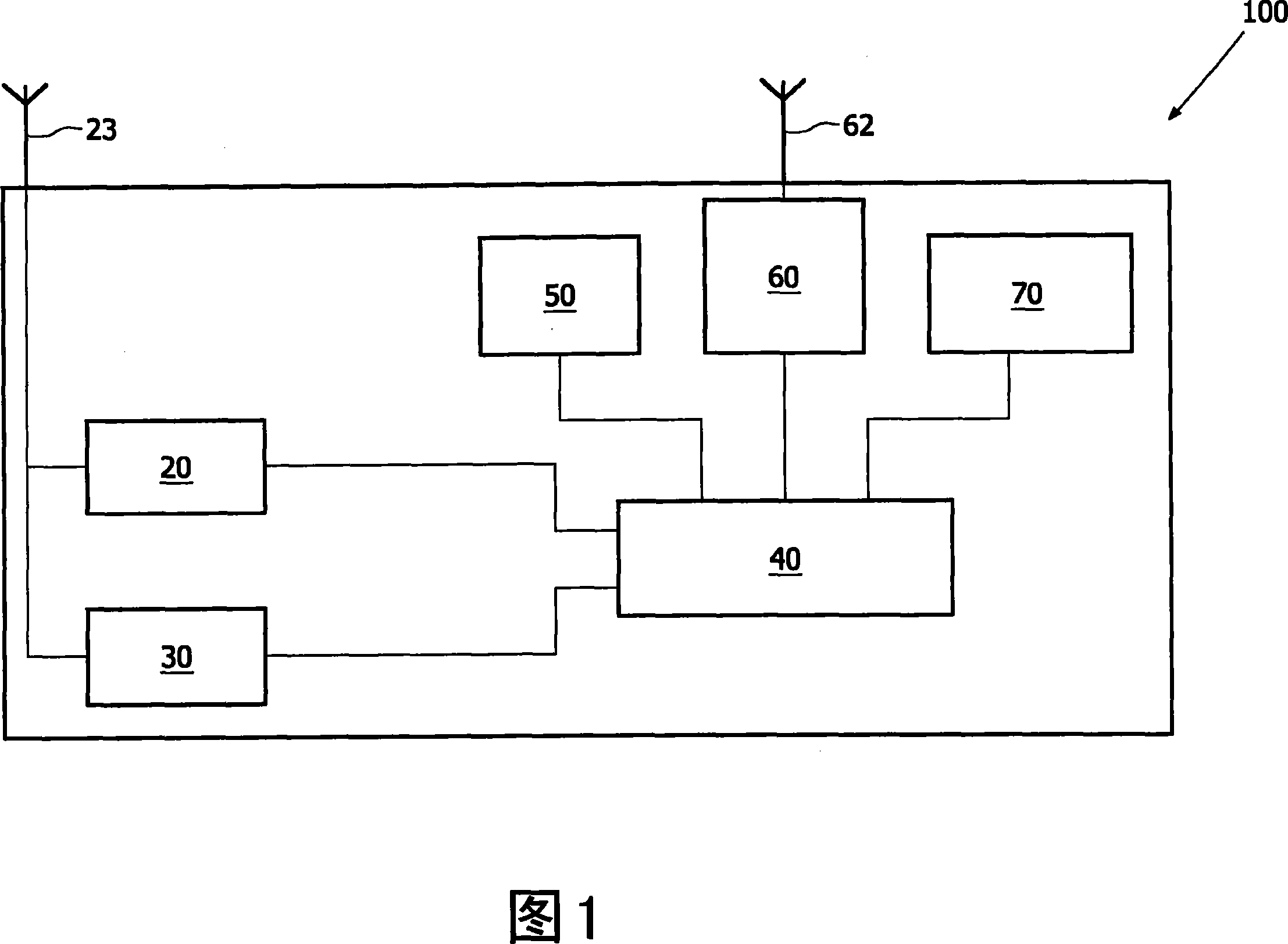 Communication device and communication system as well as method of communication between and among mobile nodes such as vehicles