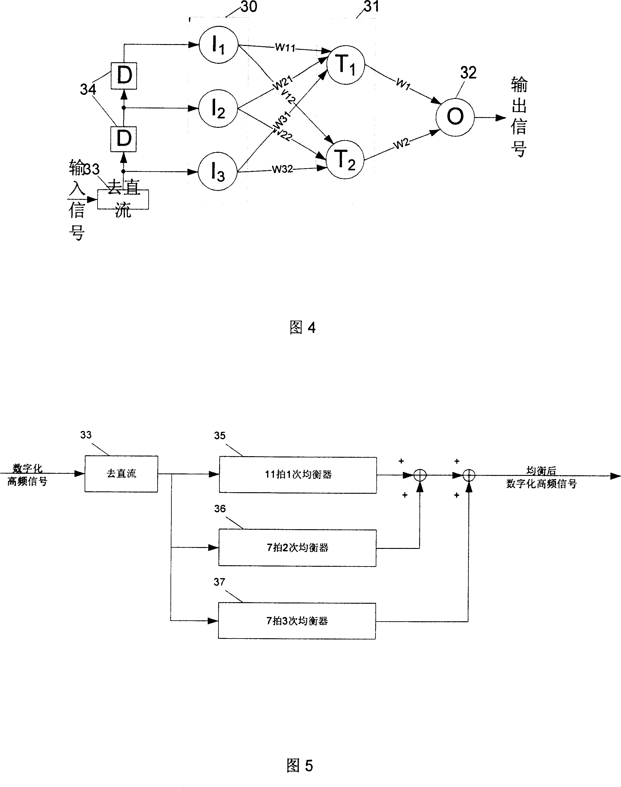 CD-disc data restoration method and cd-disc data restoration system