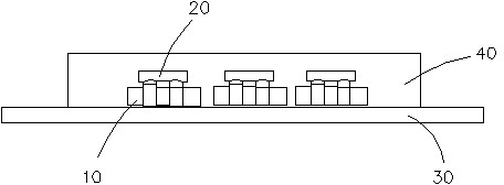 LED (light-emitting diode) light source module and packaging process thereof