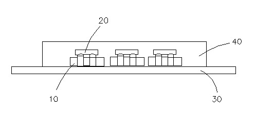 LED (light-emitting diode) light source module and packaging process thereof