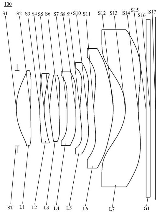 Optical lens and imaging equipment