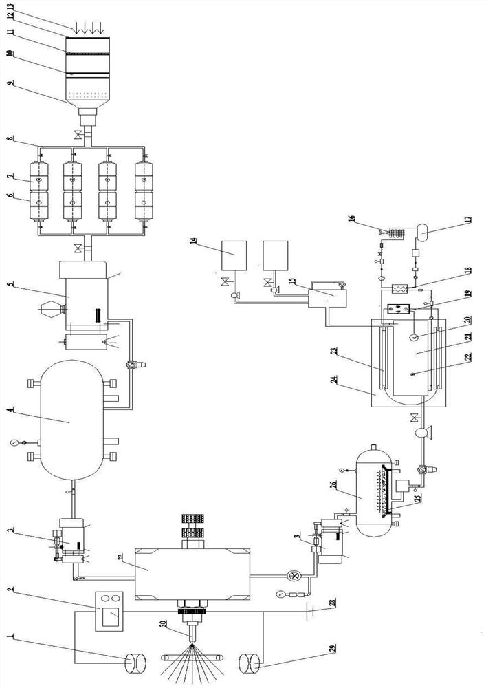 Fruit and vegetable storage and transportation microenvironment multi-field coupling anti-corrosion and fresh-keeping equipment