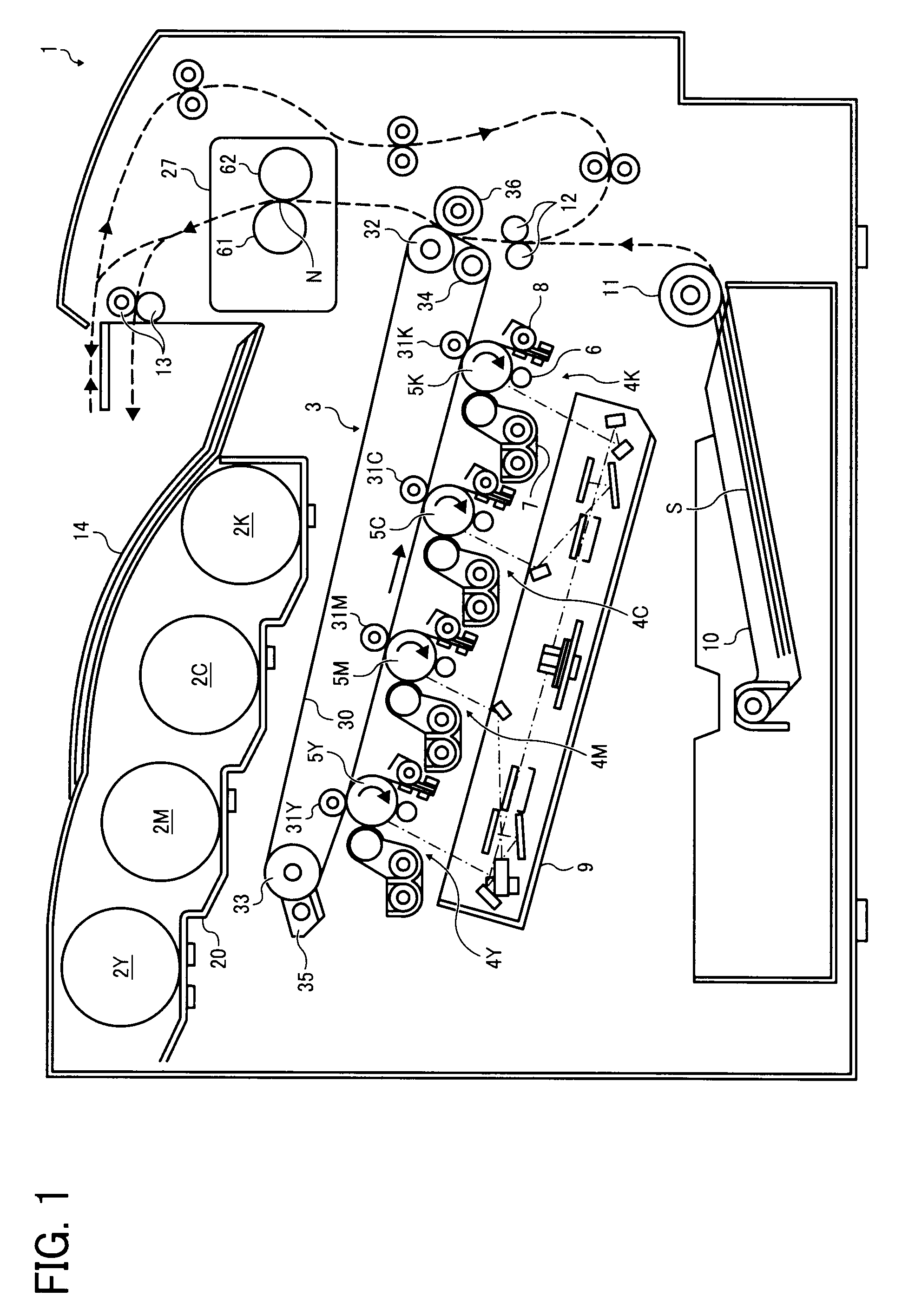 Image forming method