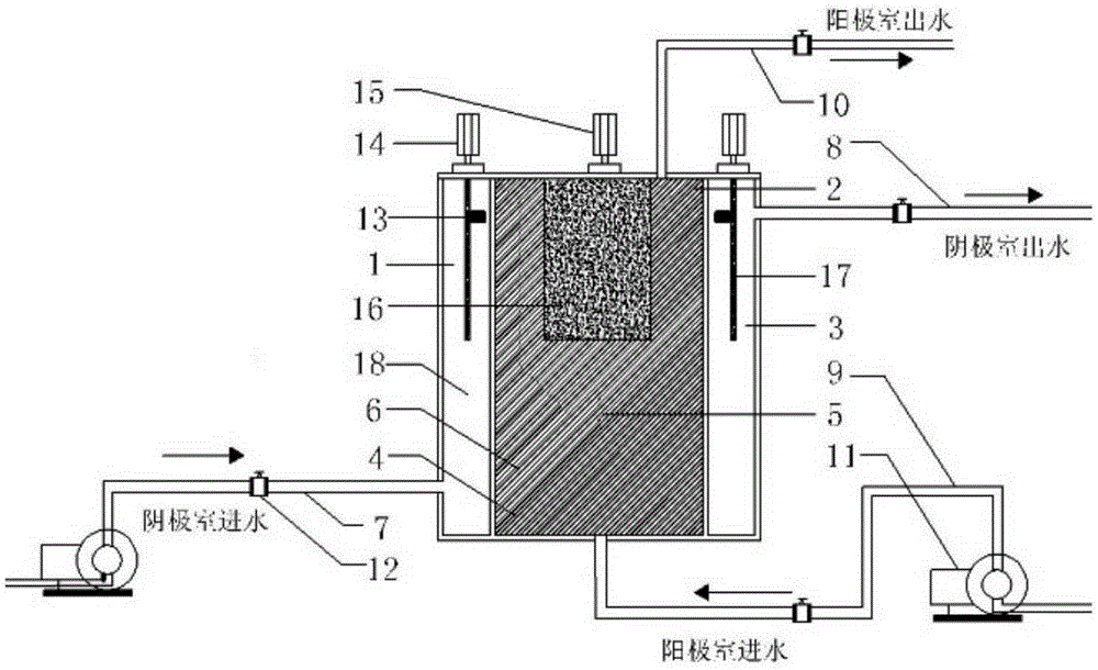 A retrograde microbial fuel cell device using ultrasonic pretreatment of electrogenic microorganisms