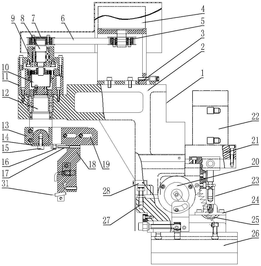 rotary dresser