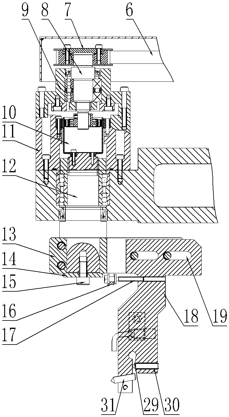 rotary dresser