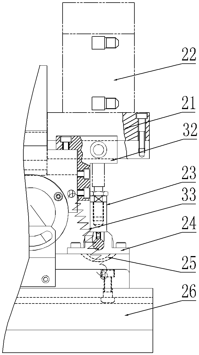 rotary dresser