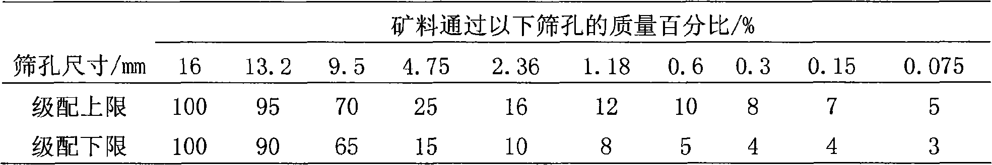 Method for paving combination paving layer for tunnel road surface